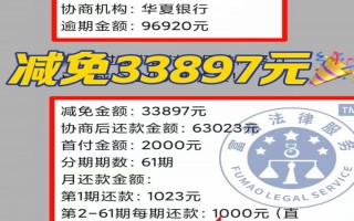 华夏逾期9.6万，达成61期个性化分期还款